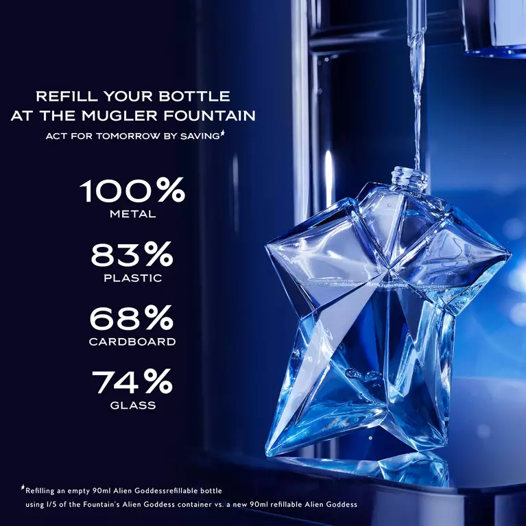 A*Men Eau De Toilette