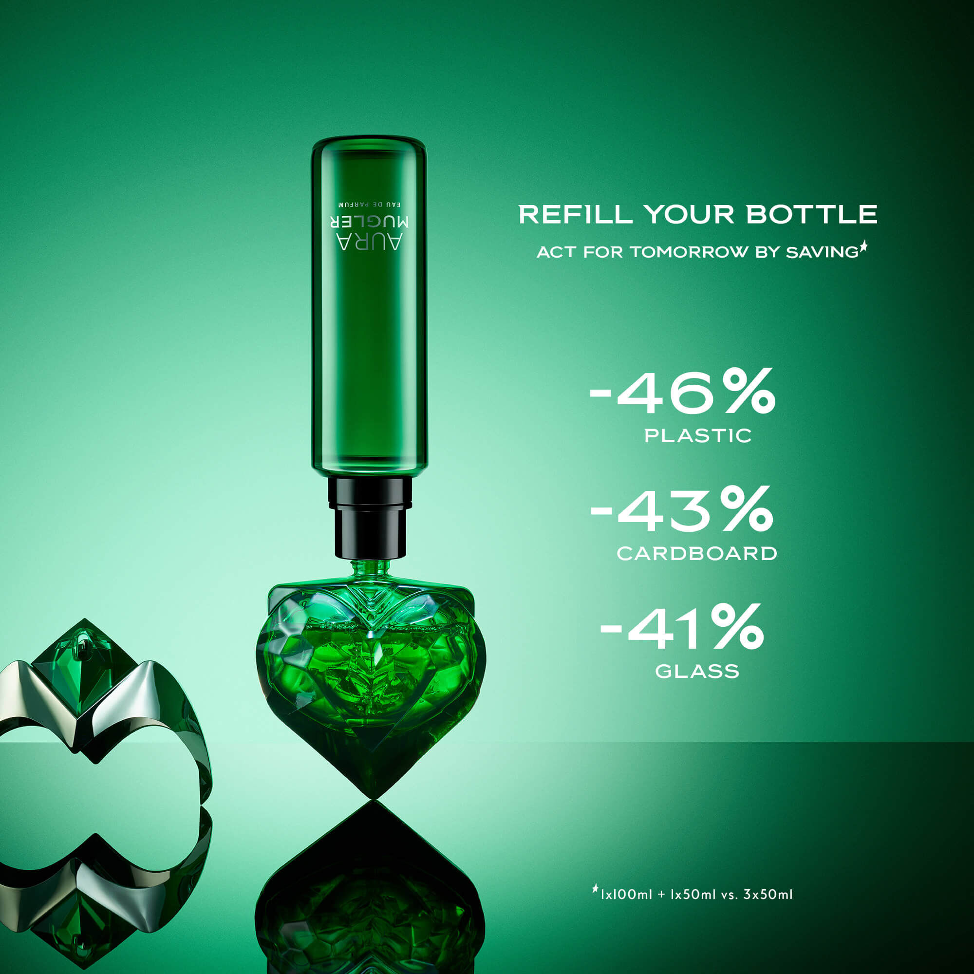 Aura mugler 50 ml sales